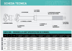 SW Light 70