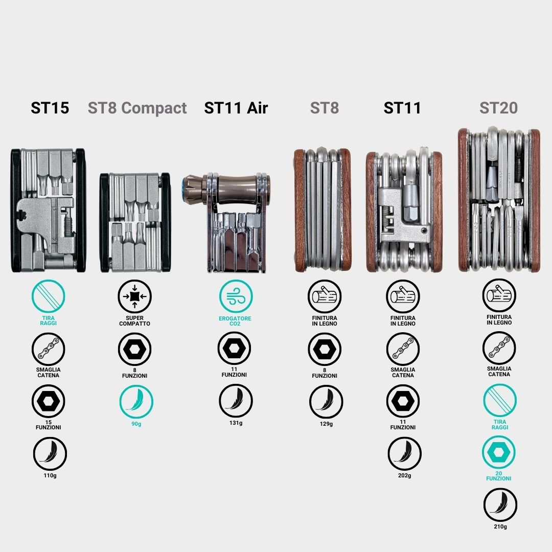 St8 ST8 WOOD - light and simple – switch-components